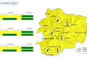 Avís groc per tempestes avui i demà a la tarda