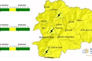 Avís groc per tempestes demà a la tarda