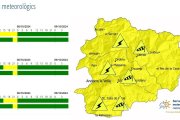 Alerta per vents forts i tempestes