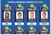 Plantilla MoraBanc