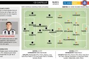 CD Castelló - FC Andorra
