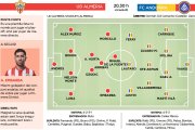 UD Almeria - FC Andorra