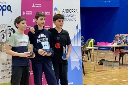 L'equip andorrà Tekno.