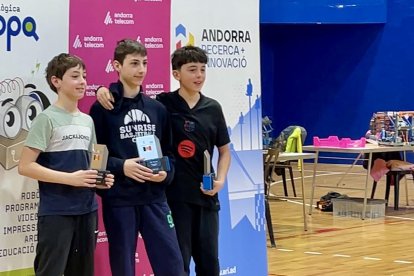 L'equip andorrà Tekno.