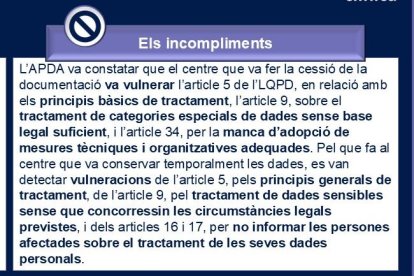 L'ADPA sanciona dos locals de psicologia per traspassar-se informació.