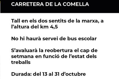 Tall a la carretera de la Comella.