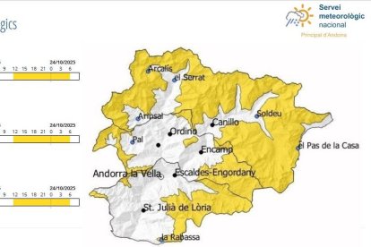 Avís groc per fort vent demà i divendres.