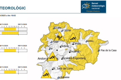 Avís groc per acumulació de neu i vent demà.