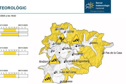 Avís groc per acumulació de neu i vent demà.