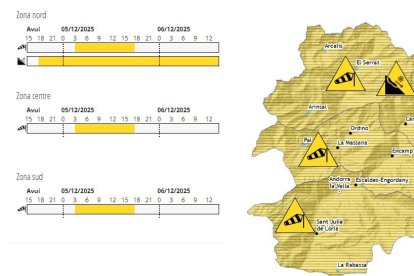 L'avís meteorològic de meteo per risc d'allaus i vent