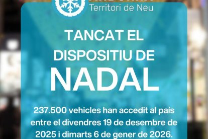 Cartell on mobilitat informa dels vehicles que han entrat al país durant les vacances de Nadal