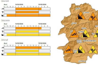 Mapa de meteo on es mostra l'avís groc i taronja de cara al cap de setmana.