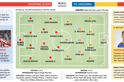 Sporting Gijón - FC Andorra