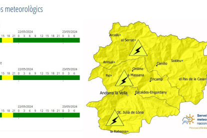 Avís groc per tempestes