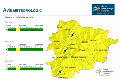 Les tempestes i el vent fort afectaran al vespre