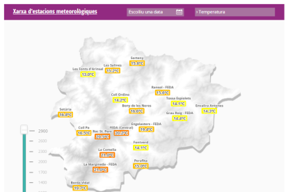 Temperatures de la primera nit tropical d'aquest estiu