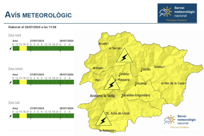 Avís groc per tempestes durant la tarda-vespre