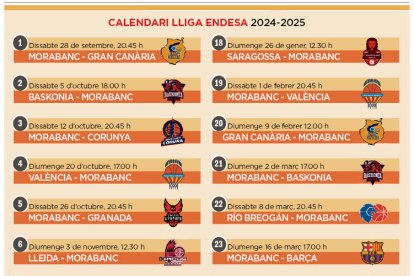 Calendari Lliga Endesa