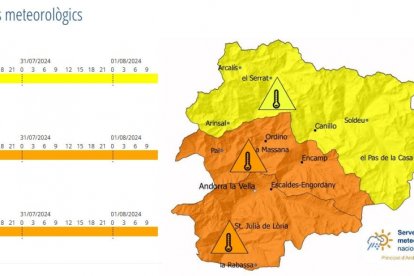 El mapa amb els avisos.