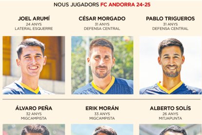 Jugadors FC Andorra