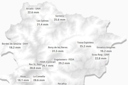 Precipitacions de pluja acumulada anit