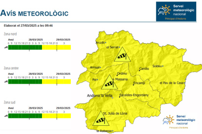 Avís groc per fort vent demà