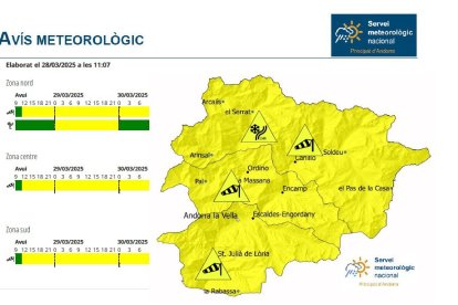 Avís groc per fort vent