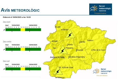 Avís groc per fortes pluges demà a la tarda.