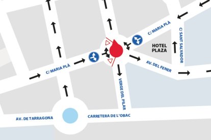 Els canvis de circulació.