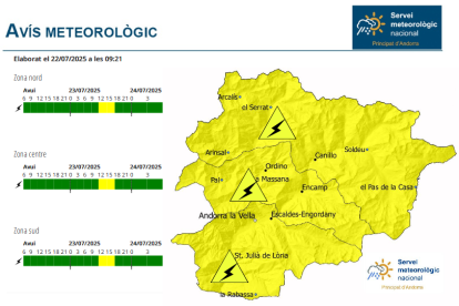 Avís groc per a demà a la tarda.