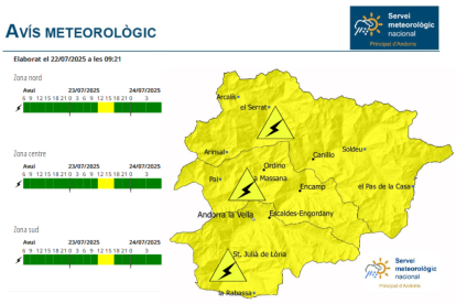Avís groc per avui a la tarda.