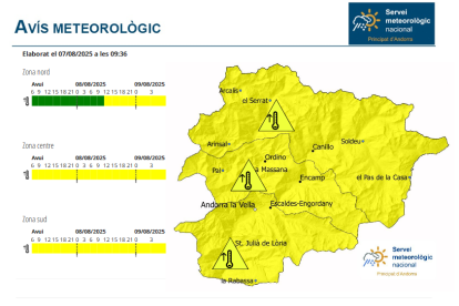 L’avís groc per calor s’allarga fins diumenge per temperatures de fins a 36 graus
