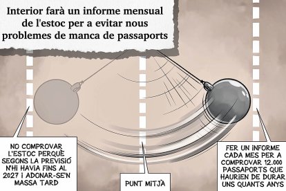 Planellades