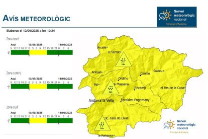 Avís groc per grans acumulacions de pluja demà