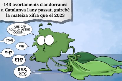 Planellades