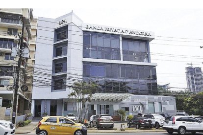 Banca Privada d’Andorra (BPA)