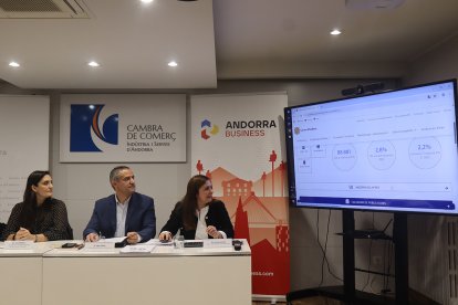 La directora de la Cambra de Comerç, Indústria i Serveis d’Andorra, Sol Rossell, el director del Departament d'Estadística, Edgar Baró, i la tècnica del Departament d'Estadística, Natàlia Soler.