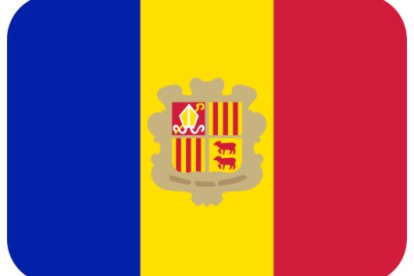 L'emoticona de la bandera d'Andorra simplificada que elimina la senyera.