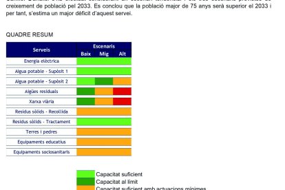 Parròquia de Canillo