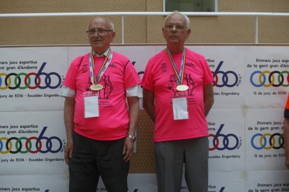 Fernando Galindo