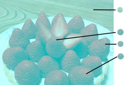 De quin color són les maduixes? L'última il·lusió òptica de les xarxes