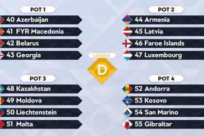 Més a prop d'un nou equip