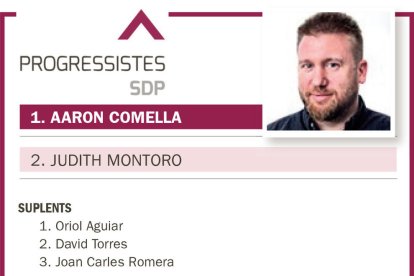 Candidatures parroquials