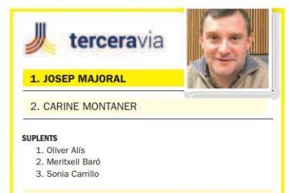 Terceravia Sant Julià