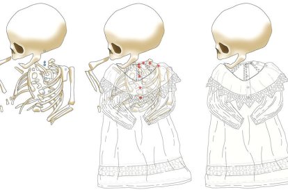 Botons clau per datar els cadàvers de Santa Coloma