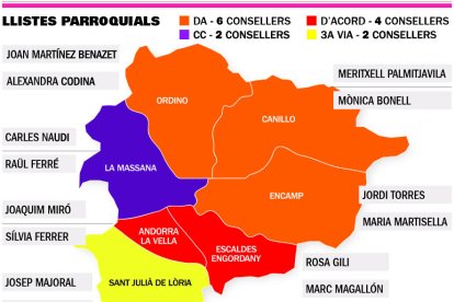 Compte amb el que desitges