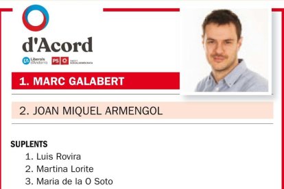 Quatre llistes per guanyar a la parròquia que va ser clau el 2015