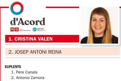 Andorra Sobirana converteix Canillo en un duel a tres bandes