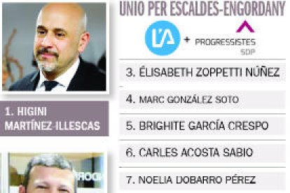 Gili vol assaltar el feu de Toni Martí