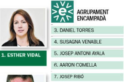 Tres llistes per fer caure Demòcrates